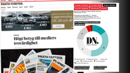 Nej, Dagens Nyheters artikel om högt förtroende var inget aprilskämt