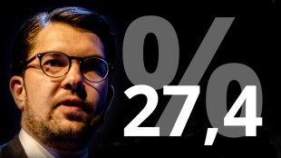 Nytt rekord för SD i Sentio. Foto: Nyheter Idag